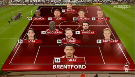 Brentford line up.