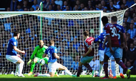 Stewart Downing of West Ham scores his team's opening goal.