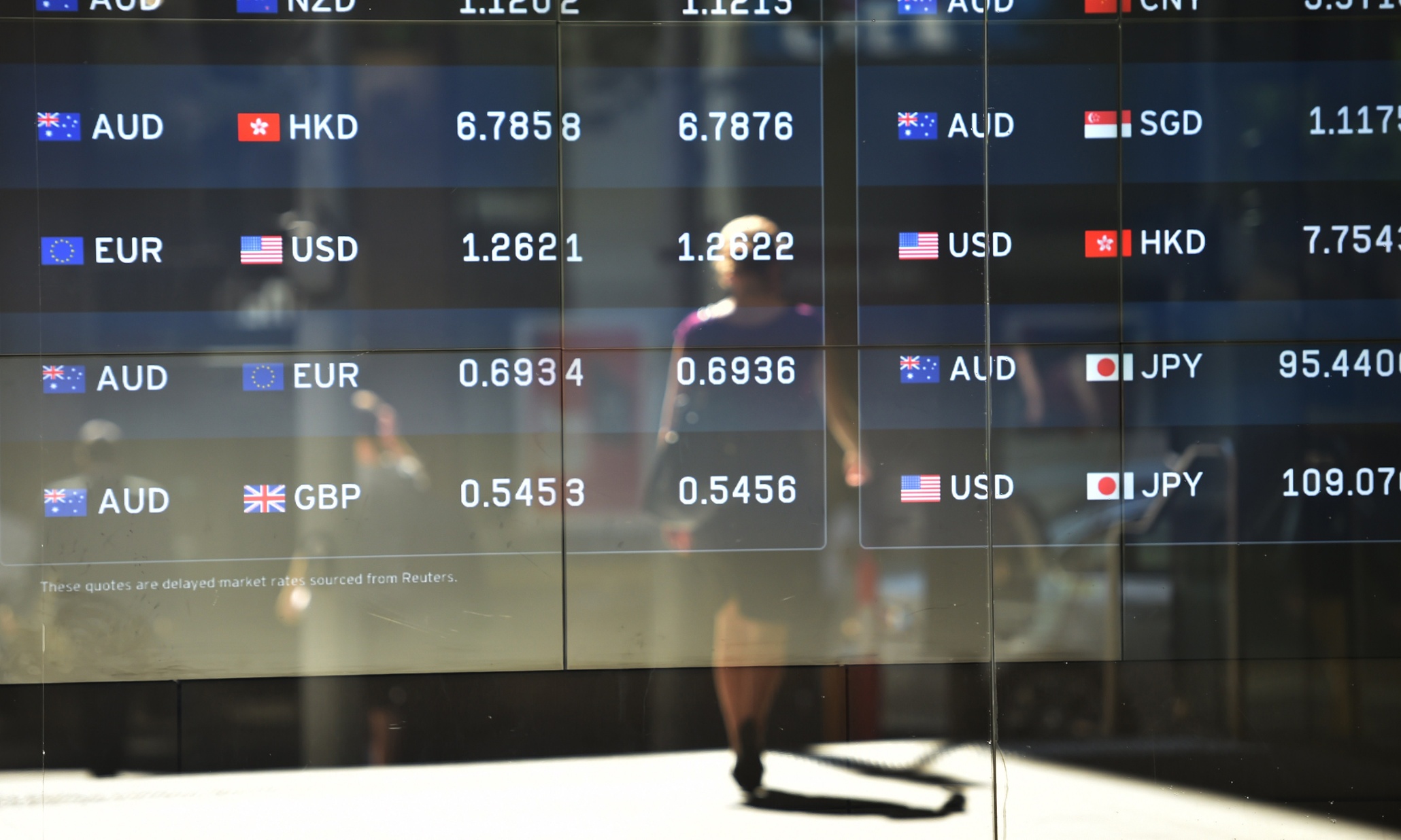 Forex Trading