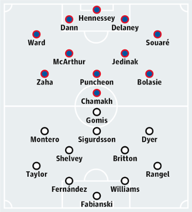Crystal Palace v Swansea City