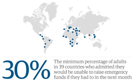 No money in an emergency