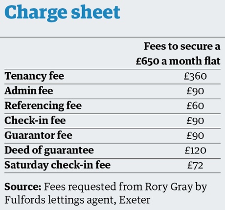 charge sheet