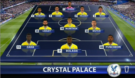 Cystal Palace line up.