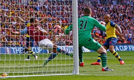 Arsenal's Theo Walcott has his shot blocked by Aston Villa's Kieran Richardson.