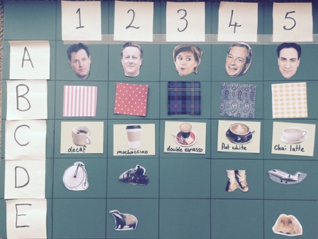 With Nigel in the fourth house, travelling on foot, and David in the second house drinking mochaccino, decaf is Nick’s only option, which means David travels by train.