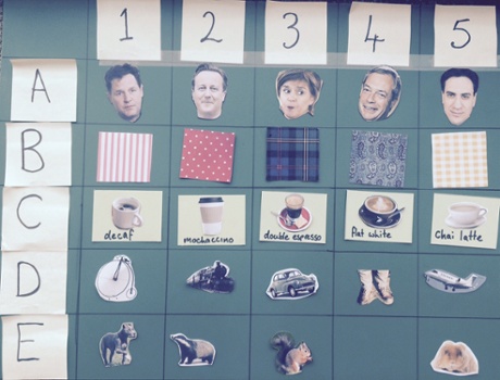 Nearly there now, as we have established that Nicola must drive a car and have a squirrel, which means that the pitbull is Nick’s.