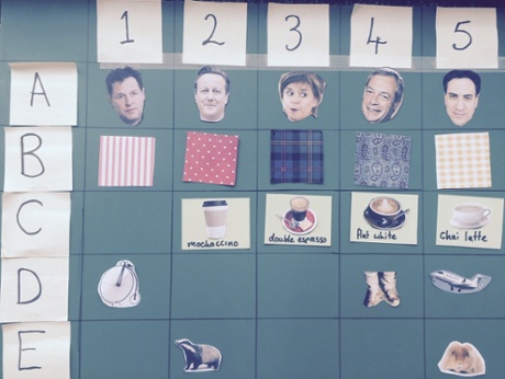 Still with me?! Ed lives in the fifth, gingham house with his guinea pig, enjoying chai lattes and travelling by plane.