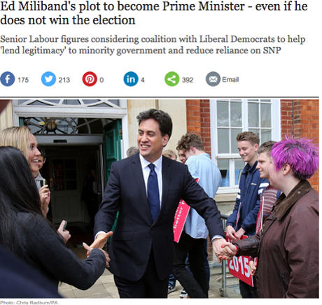 The Telegraph senses a plot.