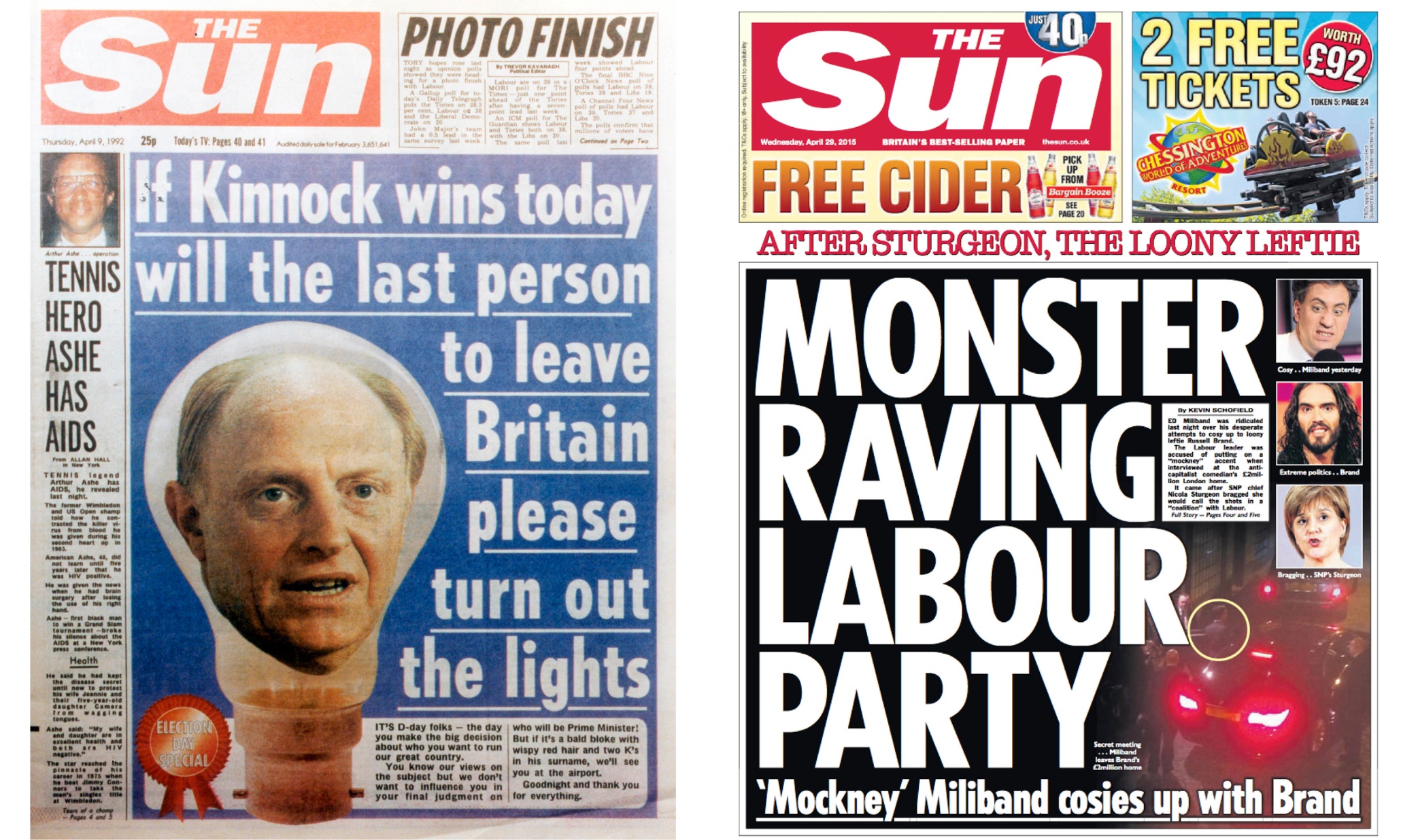 Types of news lead with examples picture