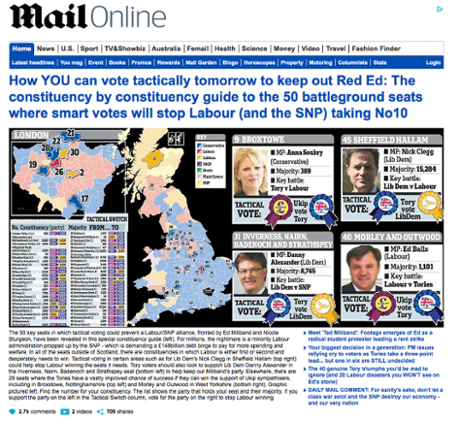 Mail Online tells readers to vote tactically