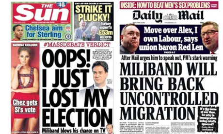 The Sun and the Mail: both overwhelmingly negative about Labour