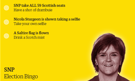 SNP election bingo