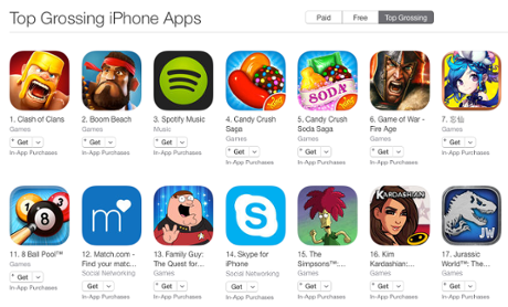 Spotify is one of the App Store's biggest moneymakers.