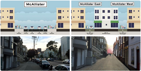 Narrowing one block of San Francisco sidewalks could free up 45,000 sq ft for new housing.