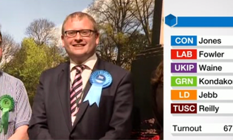 Nuneaton general election result