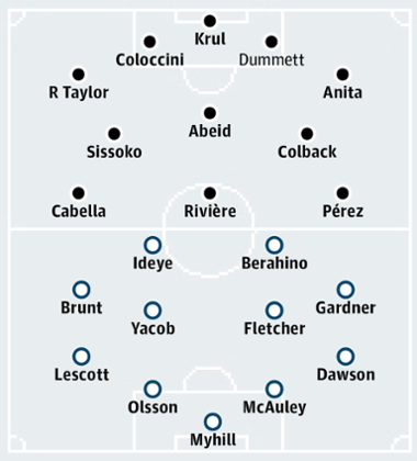 Newcastle United v West Bromwich Albion
