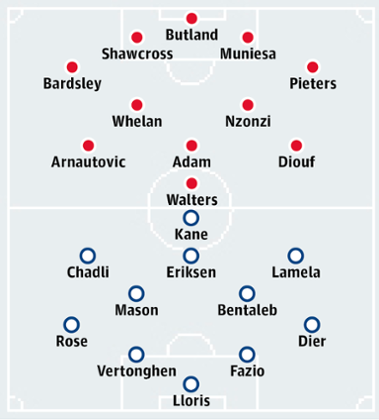 Stoke City v Tottenham Hotspur