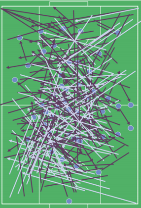 Trying to capture everything.