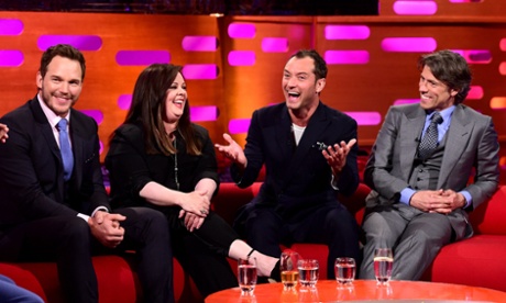 Graham Norton Show