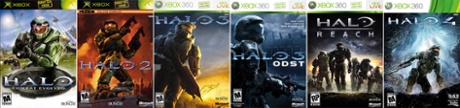 The evolution of Halo.