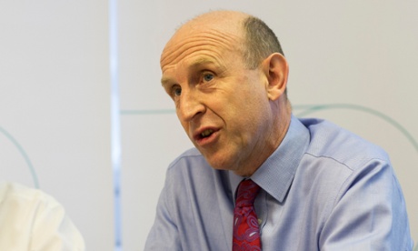 John Healey