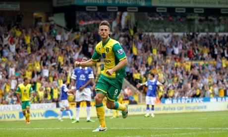 Ricky van Wolfswinkel