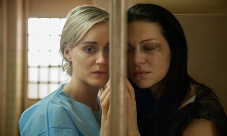 Orange is the New Black, Piper and Alex