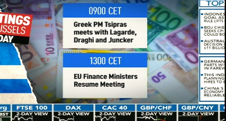 Greek meetings, June 25 2015