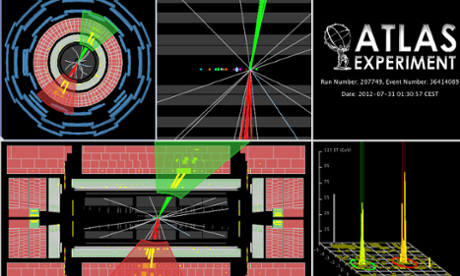 Display of one of the proton-proton collisions containing W and Z boson candidates