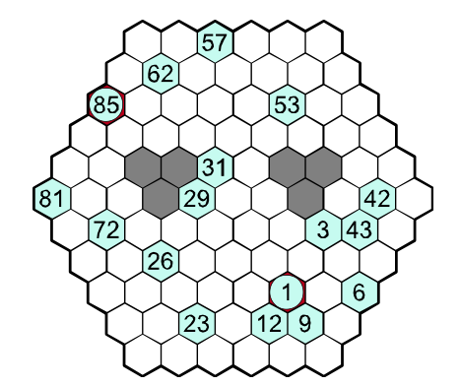 The initial Hidato grid.