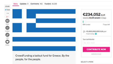 greek crowdsourcing