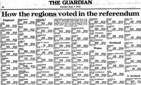 Voting 7 June 1975