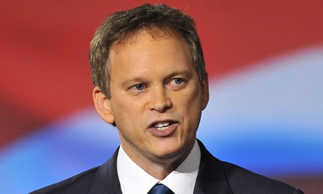 Grant Shapps