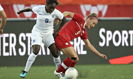 England v Canada in a friendly