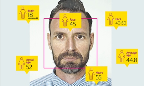 Tim Dowling age test
