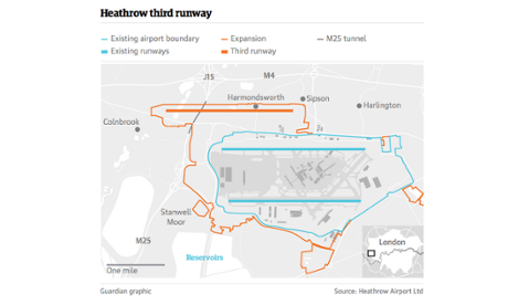 Heathrow third runway