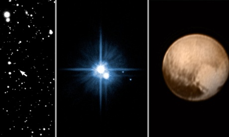 The evolution of Pluto observation – Lowell Observatory (1930), Hubble Space Telescope (2006), New Horizons (2015)