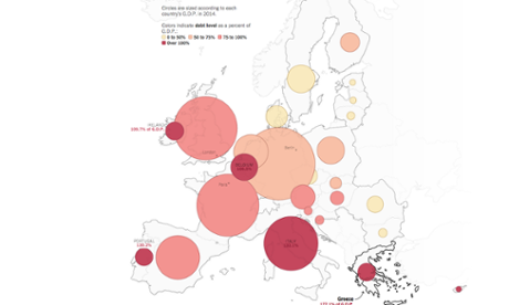 An infographic from the New York Times article 'Why a Greece deal matters'.