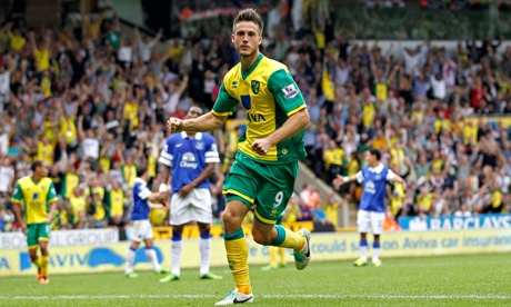 Rick van Wolfswinkel Norwich City v Everton - Barclays Premier League