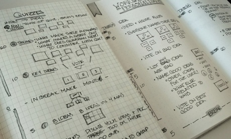 Drawings of the structure of a Creative sprint.