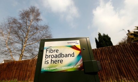 BT broadband
