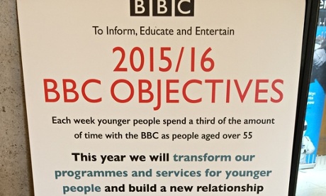 BBC Objectives