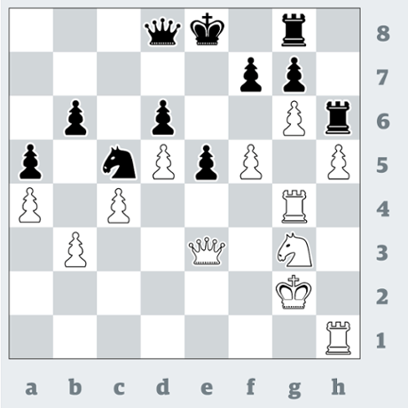 Chess 3401
