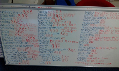 Whiteboards show the required grades for courses at Sussex University