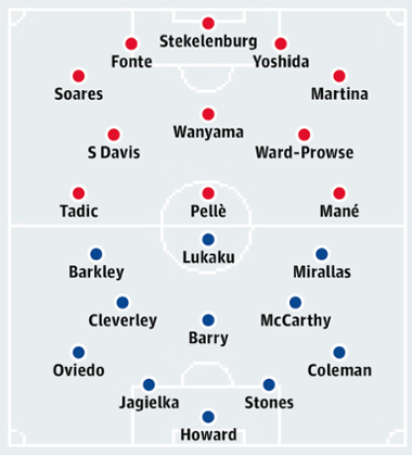 Southampton v Everton