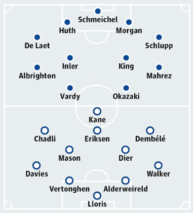 Leicester City v Tottenham Hotspur