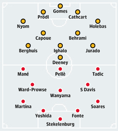 Watford v Southampton