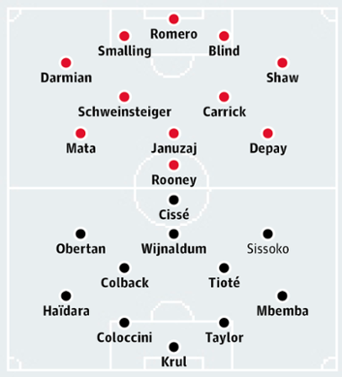 Manchester United v Newcastle United