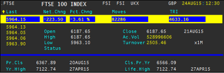 FTSE 100