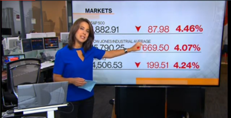 Wall Street, late trading